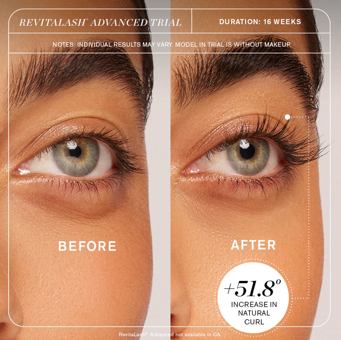 RevitaLash® Advanced Eyelash Conditioner