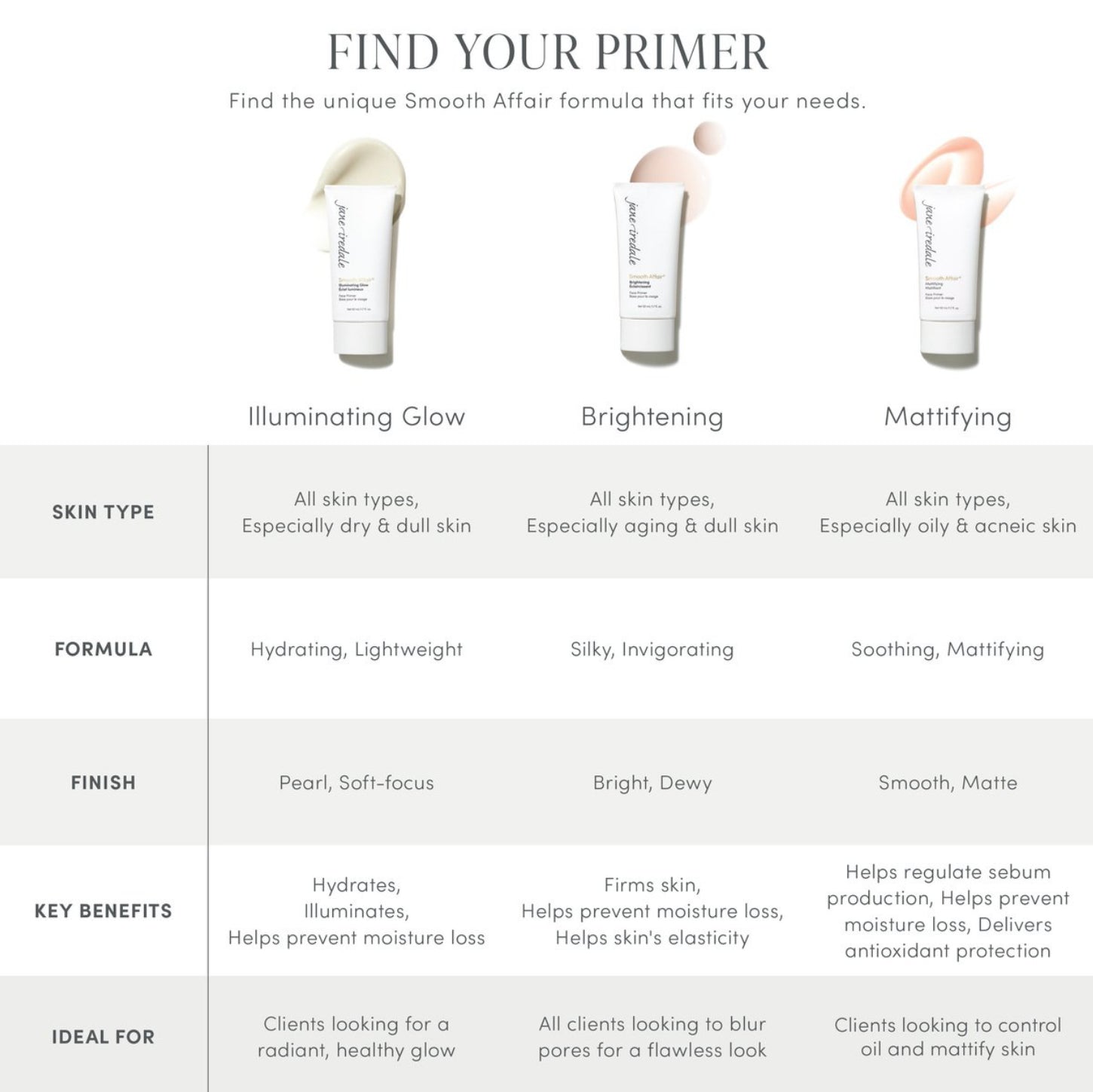 Smooth Affair Illuminating Glow Face Primer