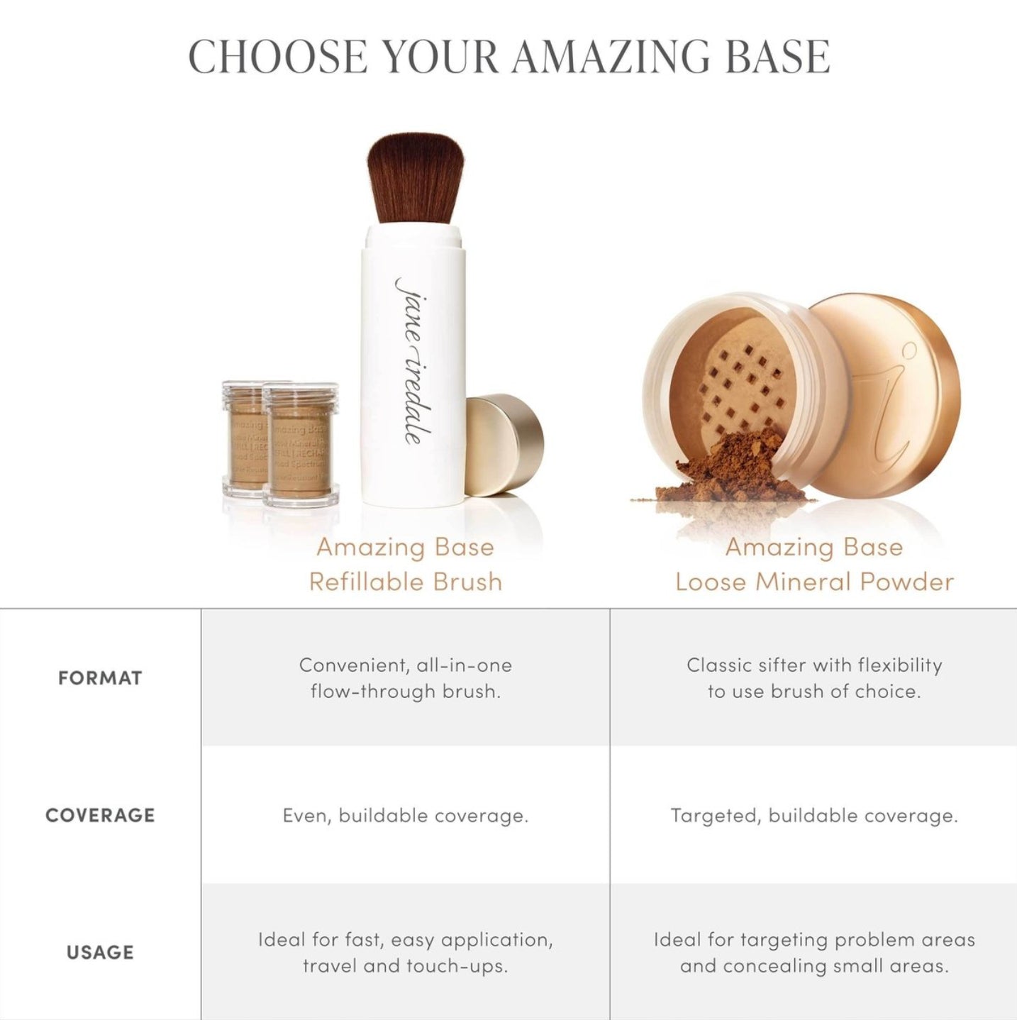 Amazing Base Loose Mineral Powder