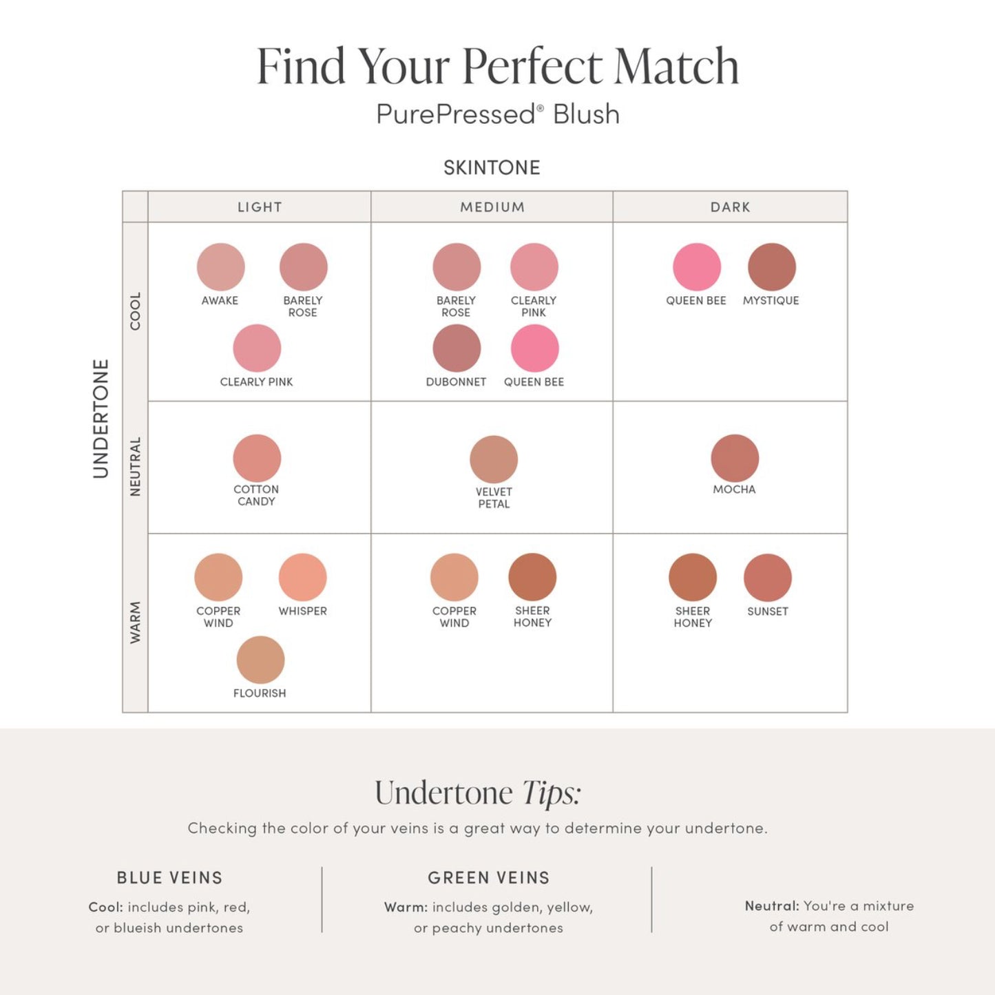 PurePressed Blush