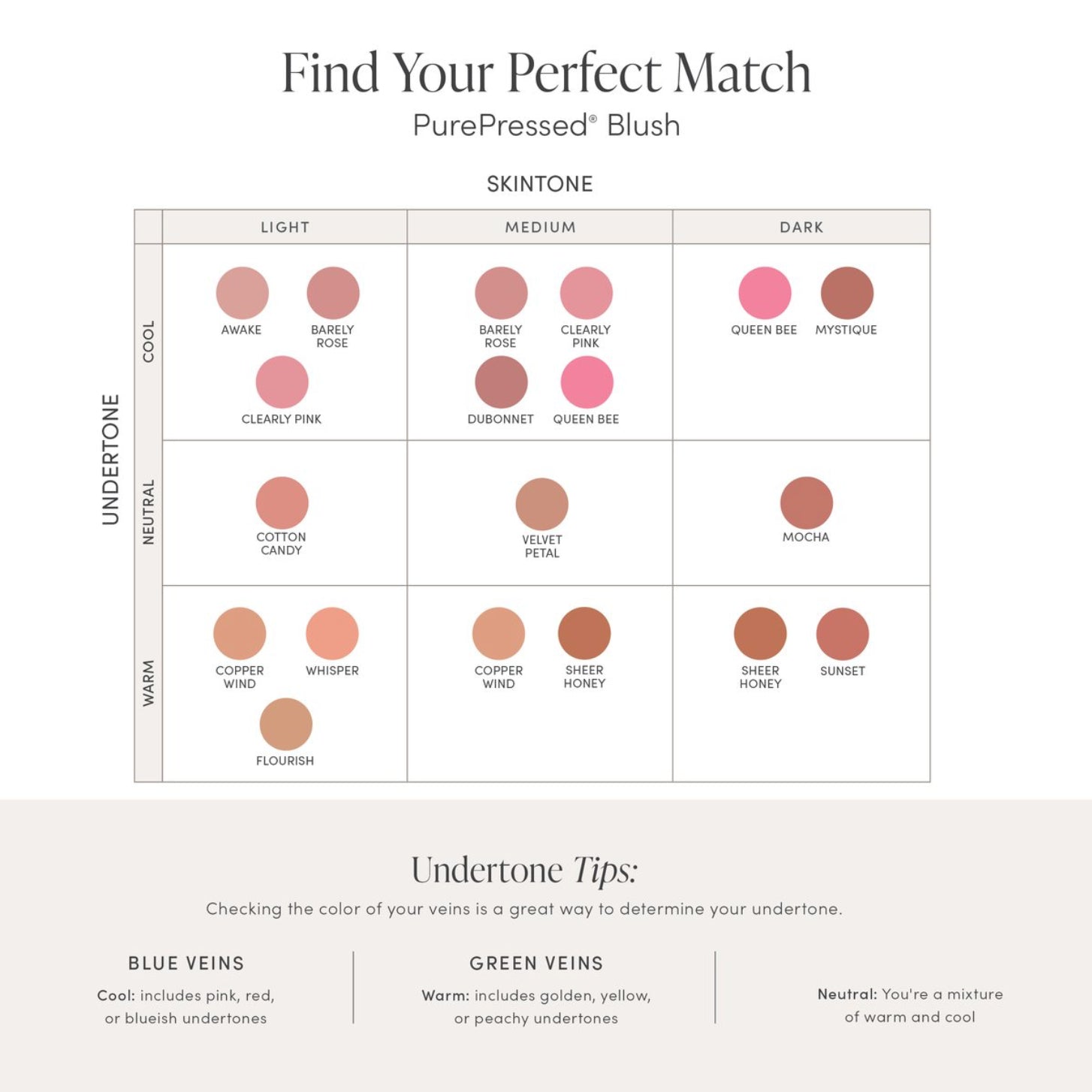 PurePressed Blush