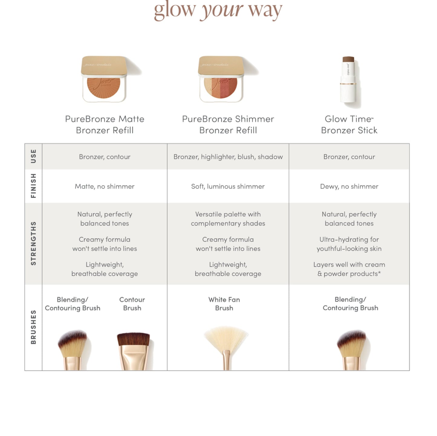 Glow Time Bronzer Stick